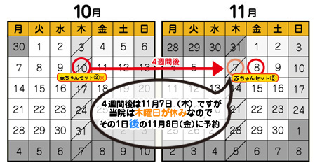 カレンダー：BCGから赤ちゃんセット③まで