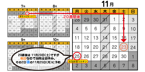 予防接種スケジュールマニュアル かわかみ小児科クリニック 川崎市高津区